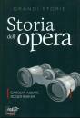 ABBATE-PARKER, Storia dell