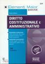 BIANCA FEDERICO, Diritto costituzionale amministrativo