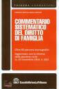 BARTOLINI FRANCESCO, Commentario sistematico del diritto di famiglia