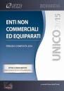 ROAT - IOVINE - GIRI, Unico 2015 enti non commerciali ed equiparati