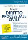 SPAZIANI - CAROLEO, Compendio di diritto processuale civile