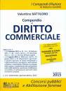 BATTILORO VALENTINO, Compendio diritto commerciale  2015