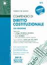 DEL GIUDICE FEDERICO, Compendio di diritto costituzionale