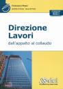 MUSCI FRANCESCO, Direzioni lavori dall