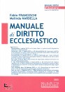 FRANCESCHI - NARDELL, Manuale di diritto ecclesiastico