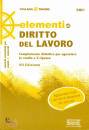 SIMONE, Elementi di diritto del lavoro