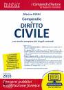 RIGHI MARINA, Compendio di diritto civile