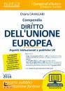 CAVALLARI CHIARA, Compendio di diritto dell