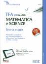 IN CATTEDRA, Matematica e scienze  TFA A28 (ex A059)