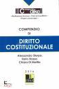 STERPA - NASSO - ..., Compendio di diritto costituzionale