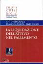 CAIAFA A.& F.& L., La liquidazione dell