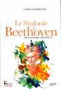 LOCKWOOD LEWS, Le sinfonie di Beethoven Una visione artistica