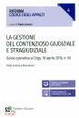 immagine di Gestione del contenzioso giudiziale stragiudiziale