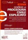 COMITE - LIGUORI, Codice di proicedura civile esplicato