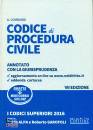 LOMBARDI, Codice di procedura civile annotato giurisprudenza