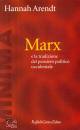 immagine di Marx