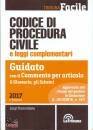 LA TRIBUNA, Codice di procedura civile Leggi complementari