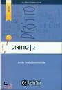 ALPHA TEST, Diritto. vol. 2: diritto civile e commerciale