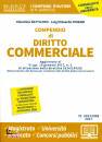 BATTILORO FIORANI, Compendio di diritto commerciale