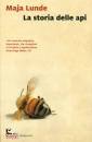 Lunde Maja, La storia delle api