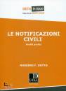 DOTTO MASSIMO, Le notificazioni civili Profili pratici