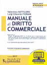 BATTILORO - FIORANI, Manuale di diritto commerciale