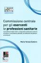 CAMERA TERESA, Comissione centrale esercenti prof. sanitarie