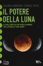 PAUNGGER-POPPE, Il potere della luna