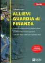 BIANCHINI MASSIMILIA, Concorso per allievi carabinieri