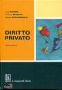 NIVARRA RICCIUTO ..., Diritto privato