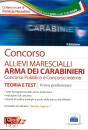 EDISES, Concorso allievi marescialli Arma Carabinieri