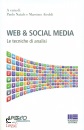 NATALE - AIROLDI, Web & social media