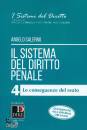 SALERNO ANGELO, Conseguenze del reato Sistema del diritto penale 4