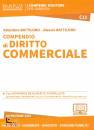 BATTILORO V. & A., Compendio di diritto commerciale