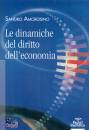 AMOROSINO SANDRO, Le dinamiche del diritto dell