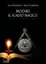 immagine di Mozart, Il Flauto Magico