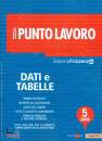 SISTEMA FRIZZERA, Punto lavoro 5-2018. Dati e tabelle.