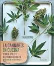 SICARD CHERI, La cannabis in cucina