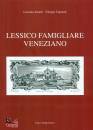AMADI - CAPORALI, Lessico famigliare veneziano