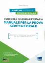 BOCCIA PIETRO, Concorso infanzia e primaria - Scritto e orale