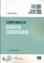 VILLANI MAURIZIO, Compendio di diritto tributario