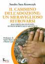 KRAWCZYK SARA SANDRA, Cammino dell