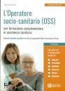 BURKOVA EKATERINA, Operatore socio-sanitario (OSS)