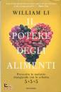 LI WILLIAM, Il potere degli alimenti