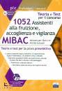 CONCORSO MIBAC, 1052 assistenti MIBAC preselezione Teoria e Test
