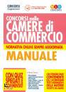 NEL DIRITTO, Concorsi nelle Camere di Commercio Manuale