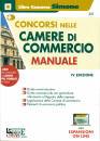 SIMONE, Concorsi nelle Camere di Commercio - Manuale