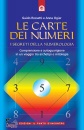 ROSSETTI GUIDO, Carte dei numeri