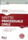 SIMONE, Ipercompendio Diritto Processuale Civile