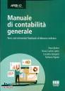BERLINI - CUTTIN -.., Manuale di contabilit� generale